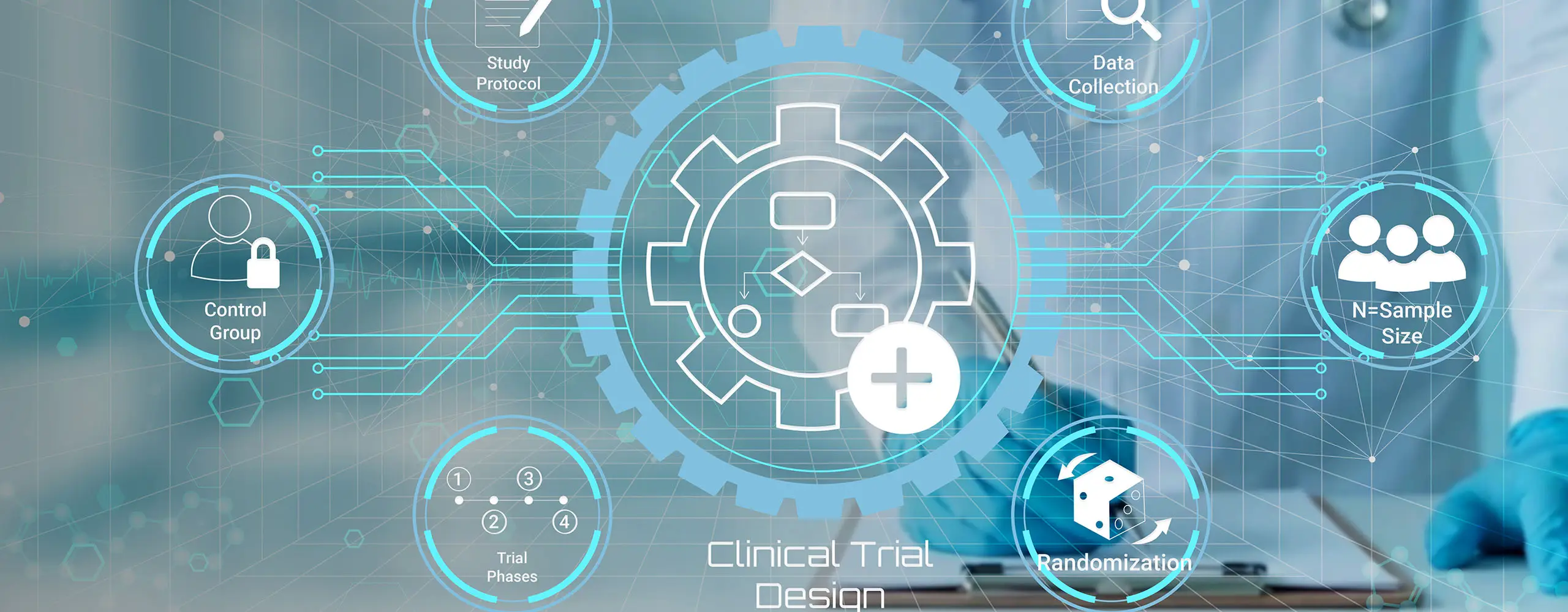best rtsm tools