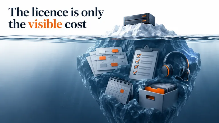Iceberg metaphor showing mapping, validation, training, coordination and archiving below the visible licence cost.
